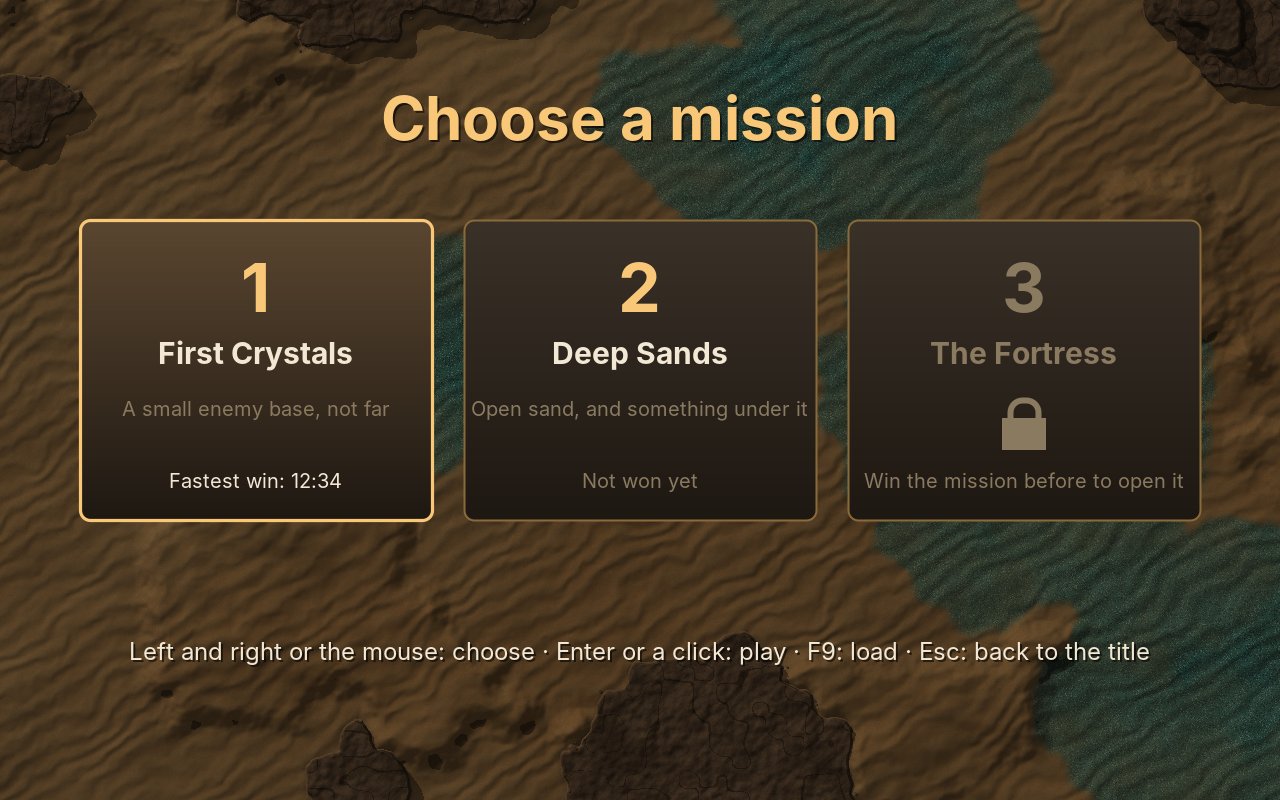 The choice of a mission