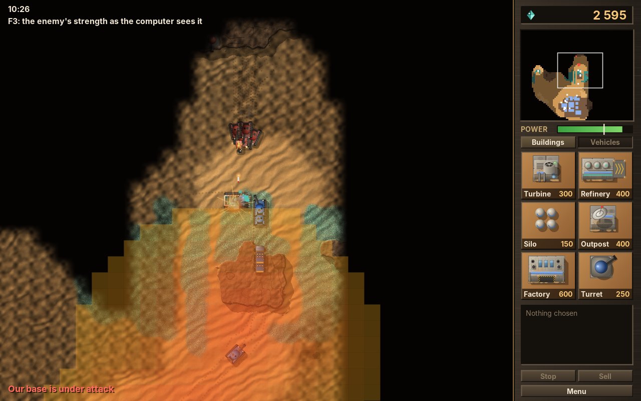 The player's strength as the computer sees it