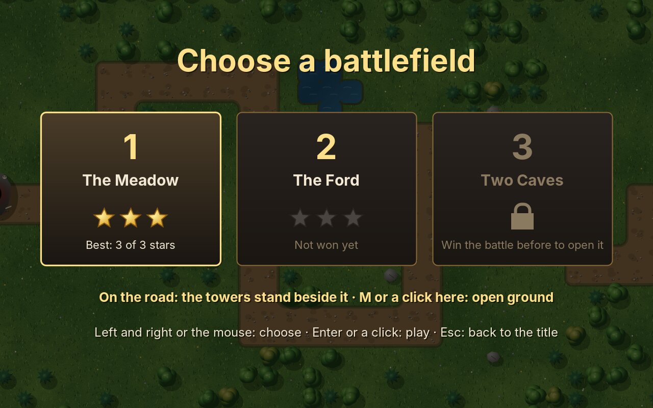The choice of a battlefield