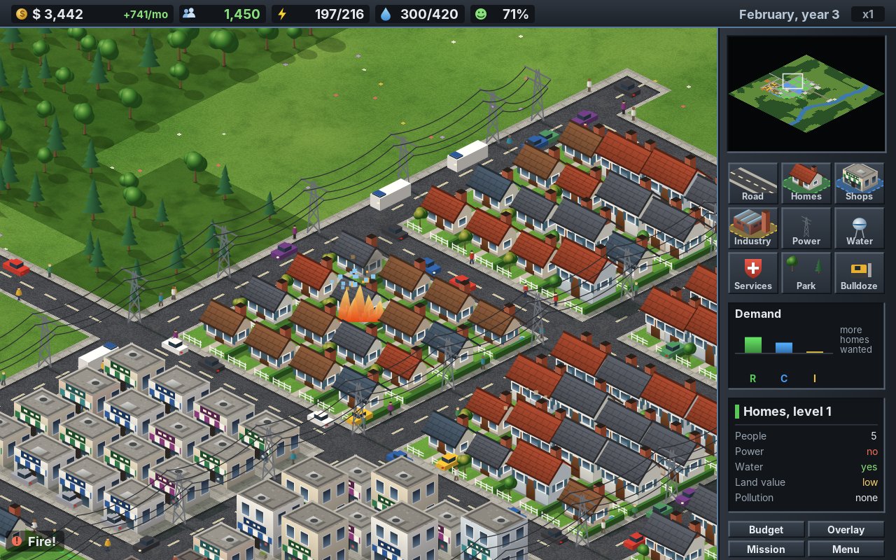 A fire in the shops