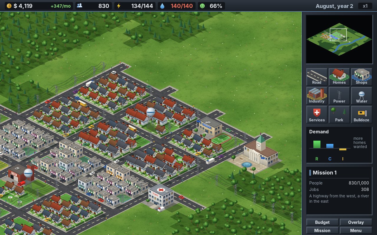 The same town from further away