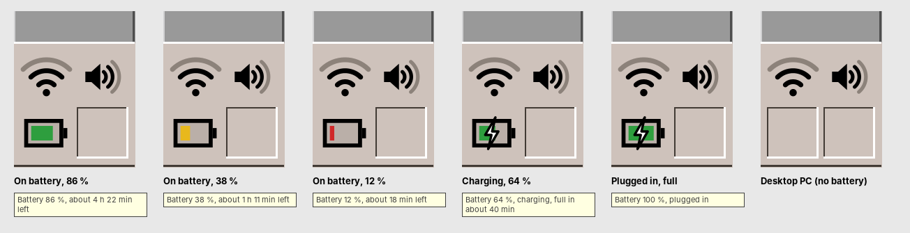 The battery cell below the network cell: on battery at 86, 38 and 12 %, charging, plugged in and full, and a desktop computer without a battery